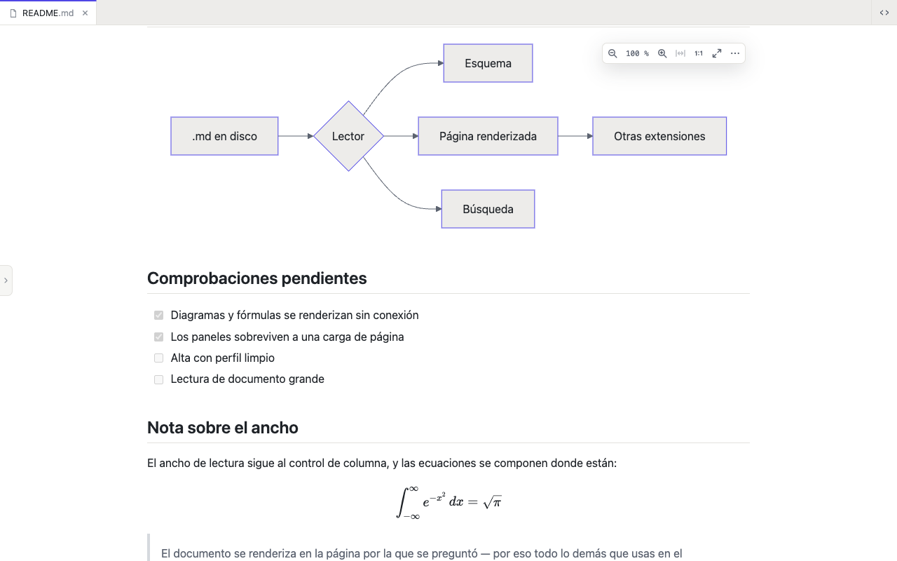 El mismo archivo, un poco más abajo: un diagrama, una lista de tareas, una fórmula.