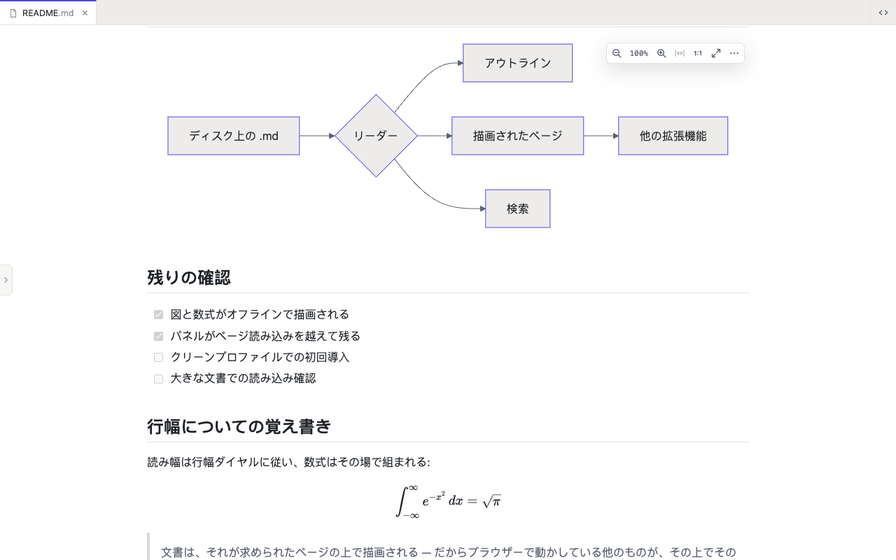 同じファイルの少し下：図、タスクリスト、数式。
