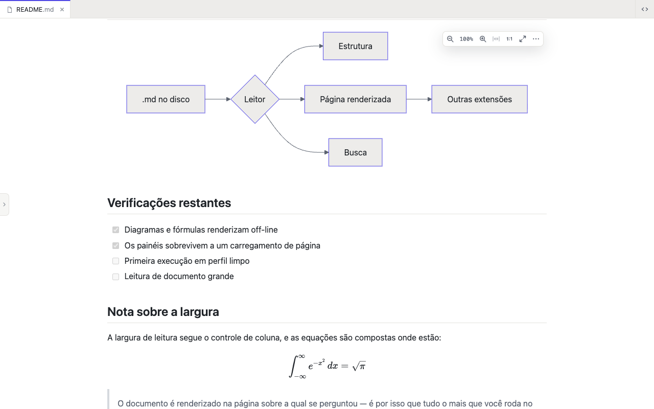 O mesmo arquivo, um pouco mais abaixo: um diagrama, uma lista de tarefas, uma fórmula.