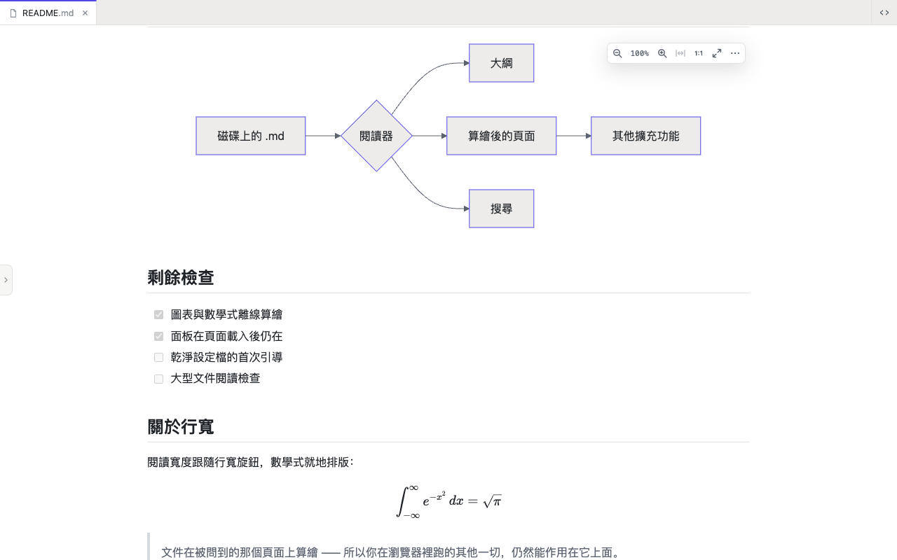 同一個檔案再往下一點：一張圖表、一個工作清單、一個公式。